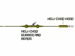 Heli-Chod Hoods 30 Mm 5 St. (PB Products) -XL Baits Winkel 1902542064